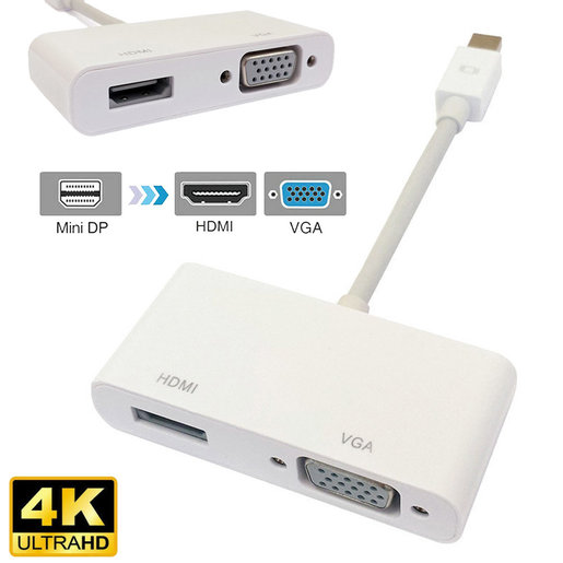 MacBook Chromebook Dell/HP/Acer 
