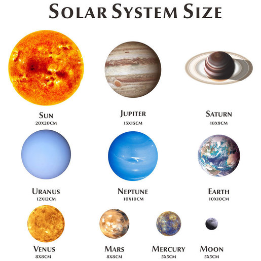 屯團百貨 10件套太陽系九大行星月亮地球夜光牆貼兒童房彩色夜光牆貼 Hktvmall 香港最大網購平台