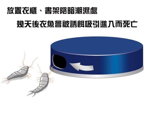 Aeroxon 衣魚書蟲消滅盒衣魚 蠧蟲 衣蛾誘餌劑x2 平行進口 Hktvmall 香港最大網購平台