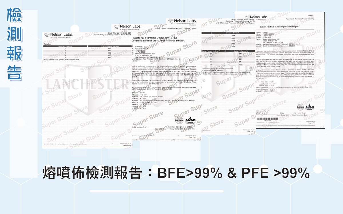 Lanchester ASTM LV3 HKTVmall lanchester-astm-lv3-hktvmall
