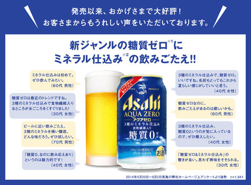 市集啤酒 日本版asahi Aqua Zero Beer 罐裝 3 X 350ml 香港電視hktvmall 網上購物