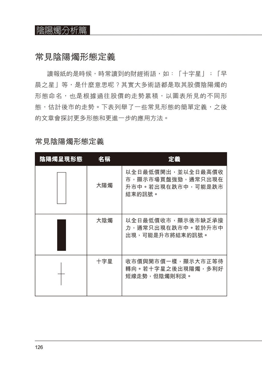跨版生活| 技術分析精讀本(全新修訂第五版) | HKTVmall 香港最大網購平台