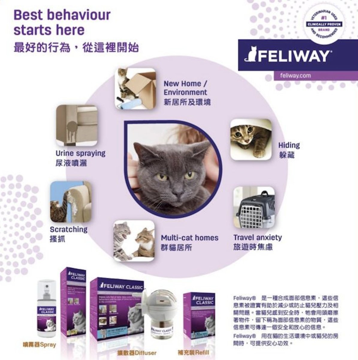 feliway plug in refill