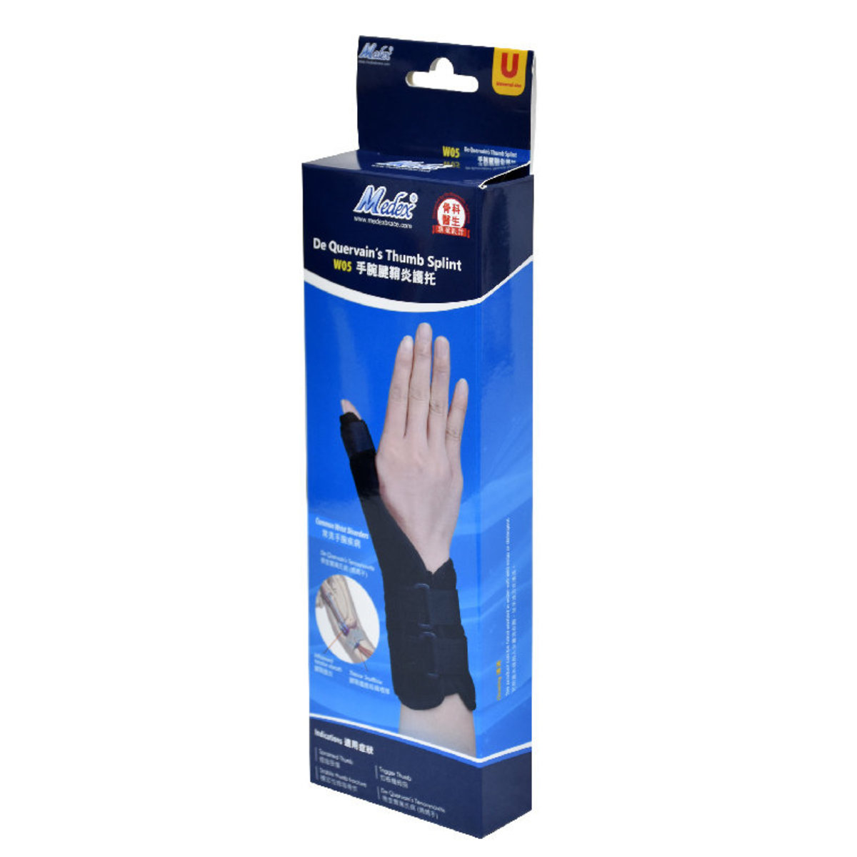 W05 - De Quervain's Thumb Splint