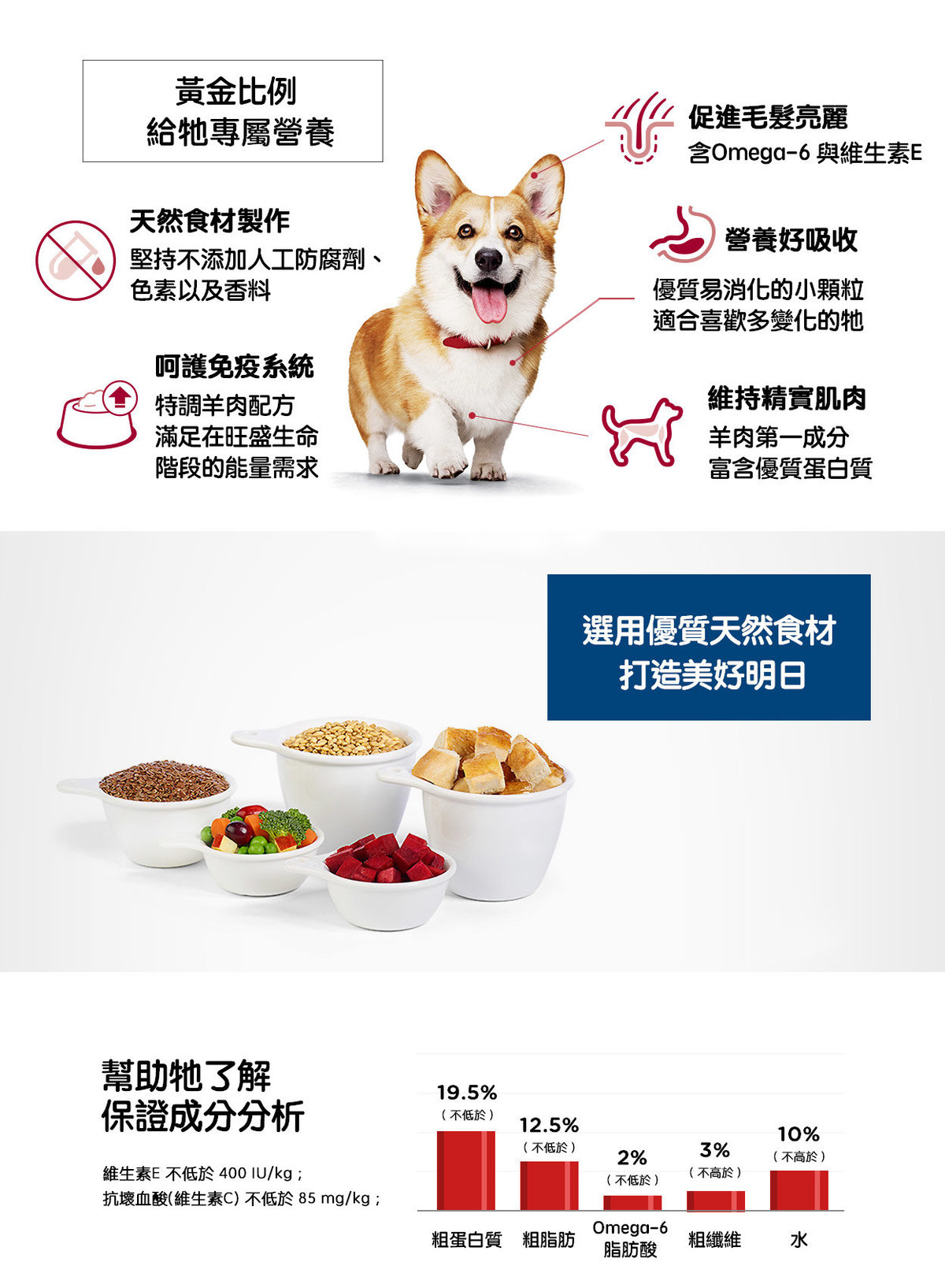 Hills 成犬羊飯細粒裝3 公斤狗糧 香港電視hktvmall 網上購物