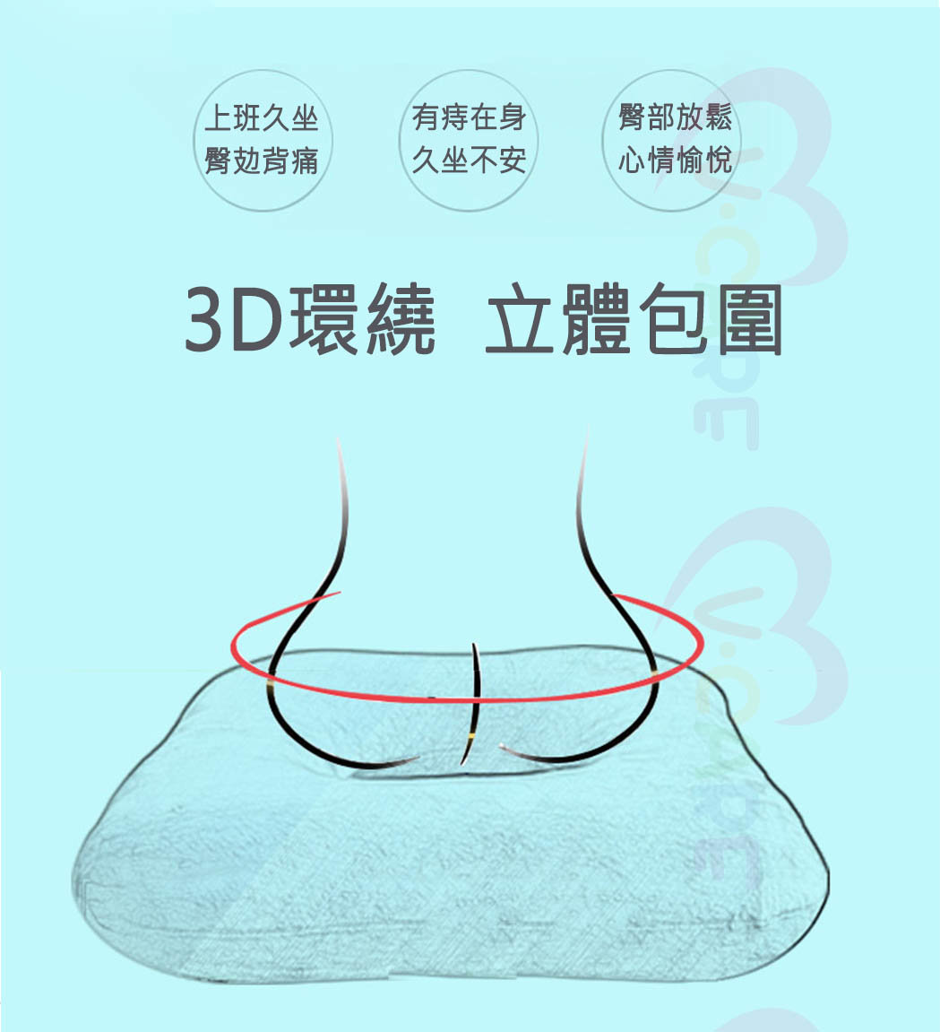 Inflatable Cushion Anti-Bedsore Medical Anti-Pressure Sore Washer for  Cushion Hemorrhoids for Elderly Patients Lying