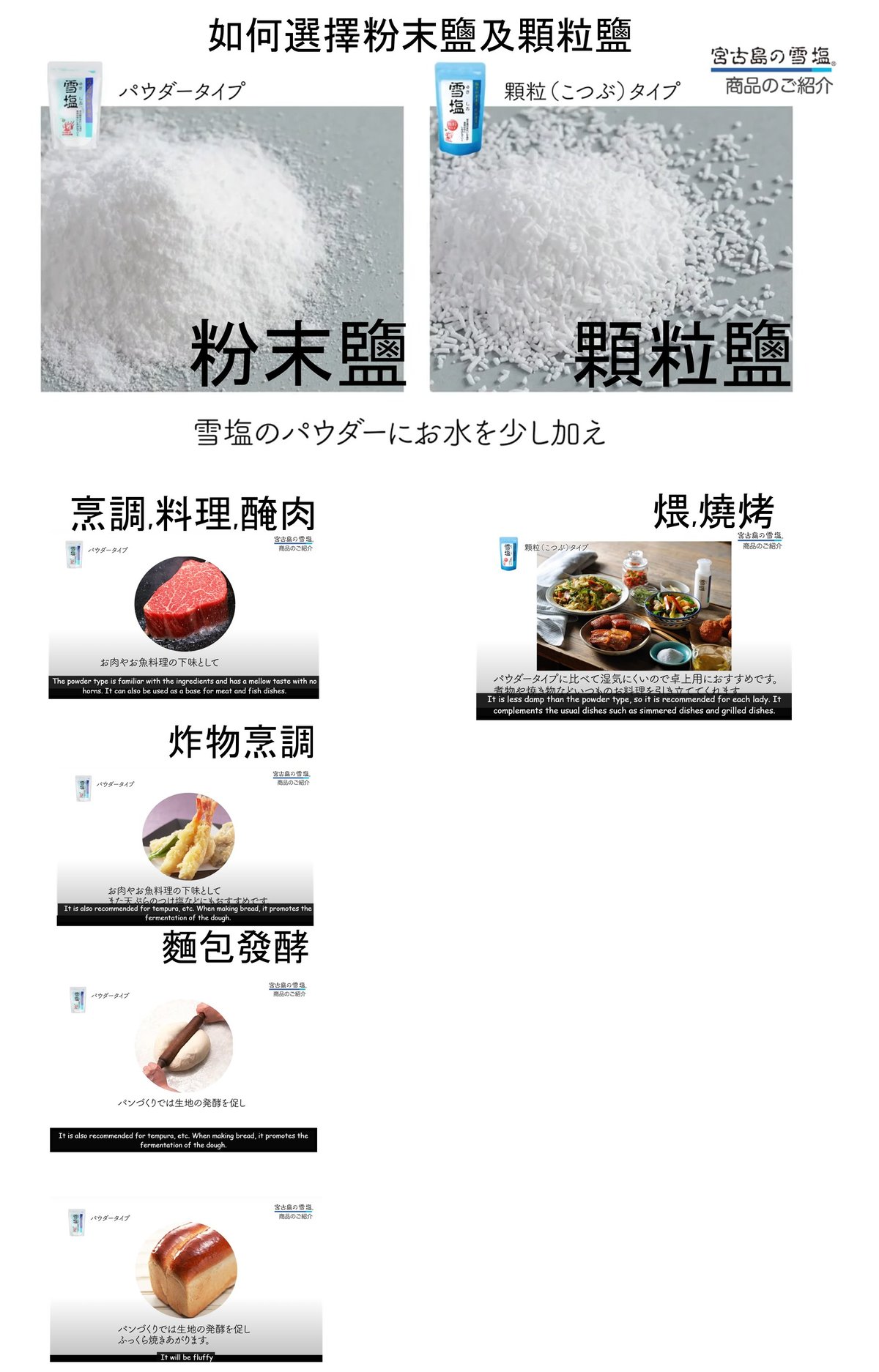 Yukisio  Yukisio Powder Table Salt (50g) 4529448220147  HKTVmall 