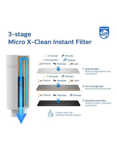 Instant water filter AWP2980WH/97