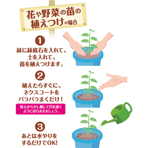 Hyponex 日本花寶nexcote 16 7 12 Mg Te 一般植物專用粒狀肥料500g 園藝粒狀肥料 花肥 Hktvmall 香港最大網購平台