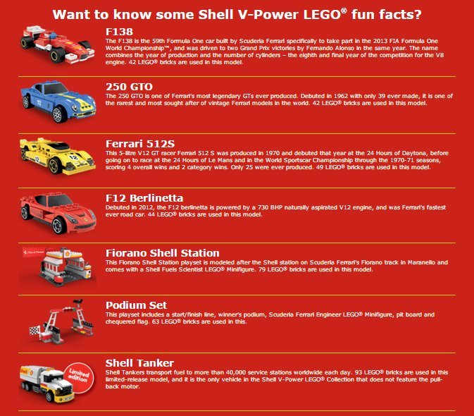 shell v power lego collection