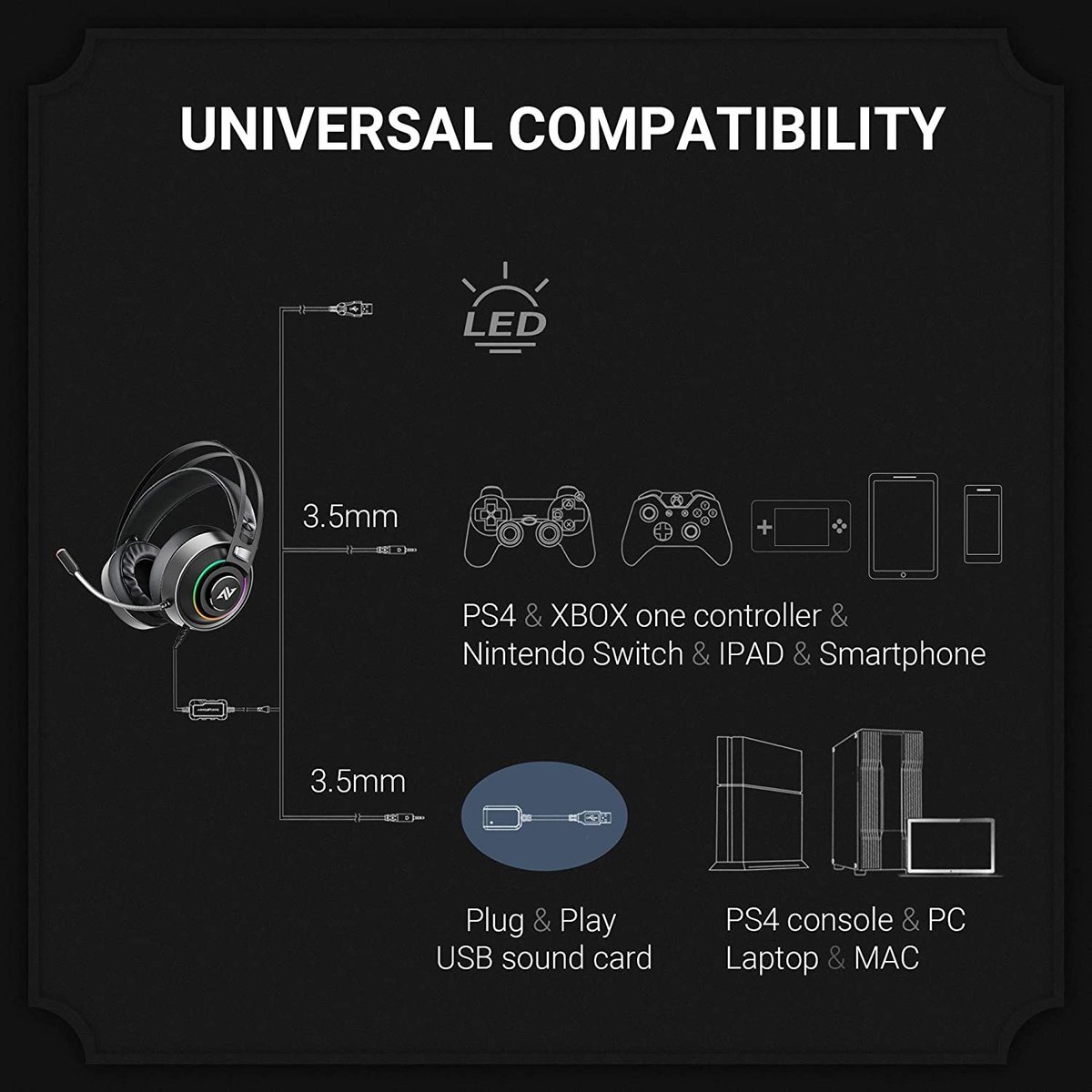 ABKONCORE - B719 PRO GAMING HEADSET 