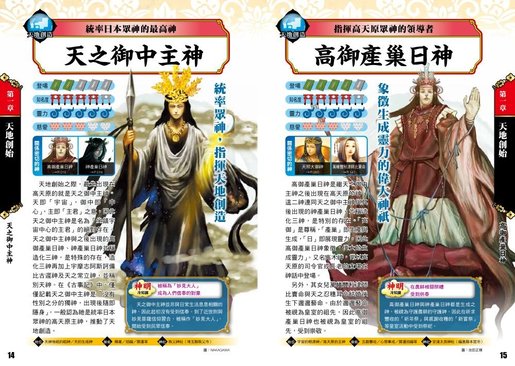 楓樹林 圖解日本神祇教科書 Hktvmall The Largest Hk Shopping Platform