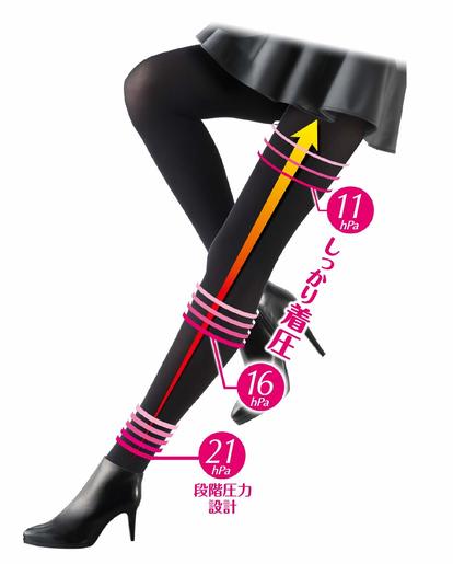 warm compression tights