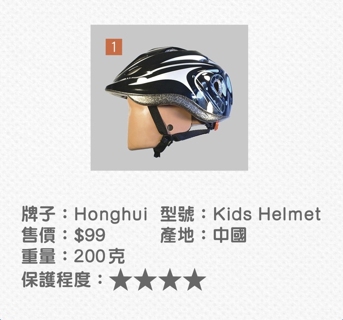 honghui kids helmet