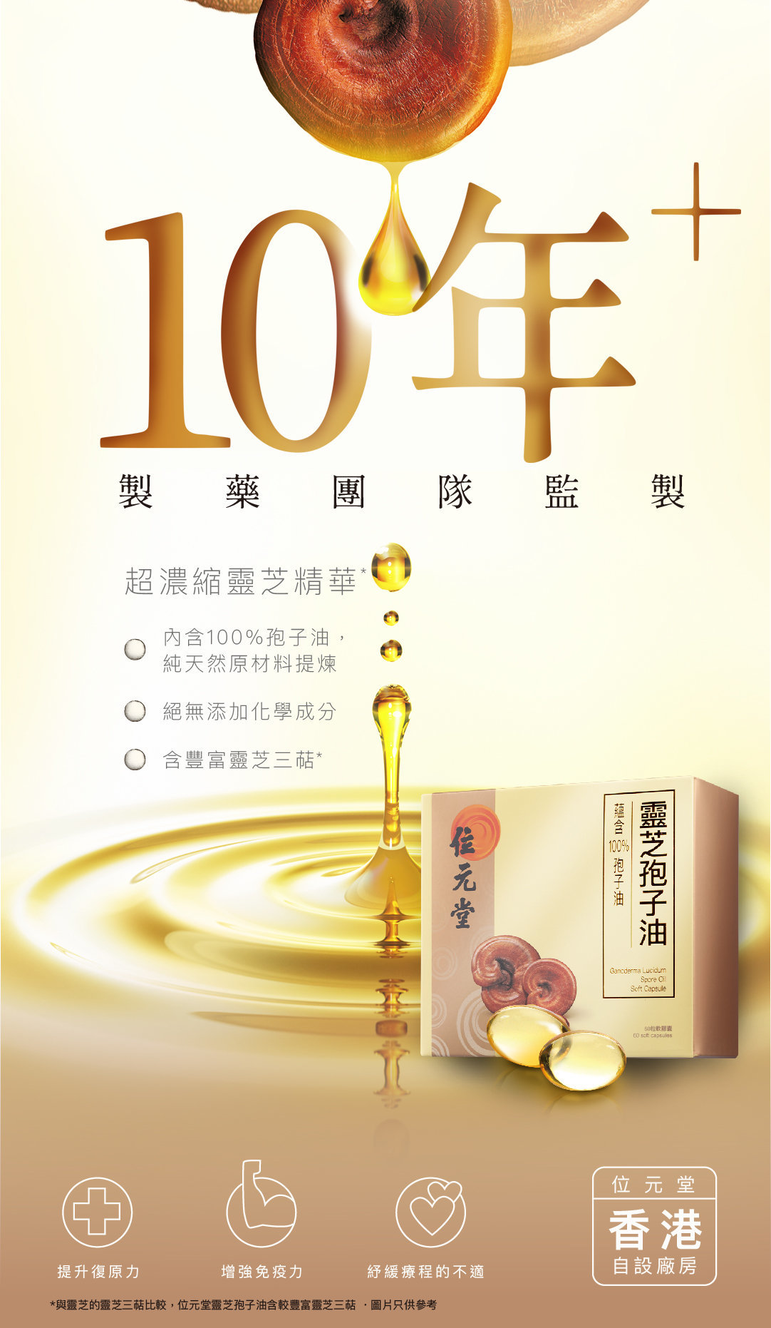 位元堂 靈芝孢子油60粒裝 紓緩療程不適 Hktvmall 香港最大網購平台