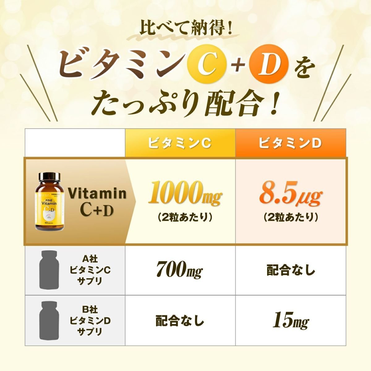 60％OFF】 §ＦＩＮＥ ＪＡＰＡＮ FINE Japan Vitamin C D 60 Hard Capsules 30-Day Course 2  Pack Set arabxxnxx.com
