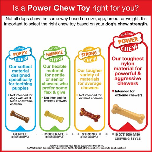 dog toys for power chewers