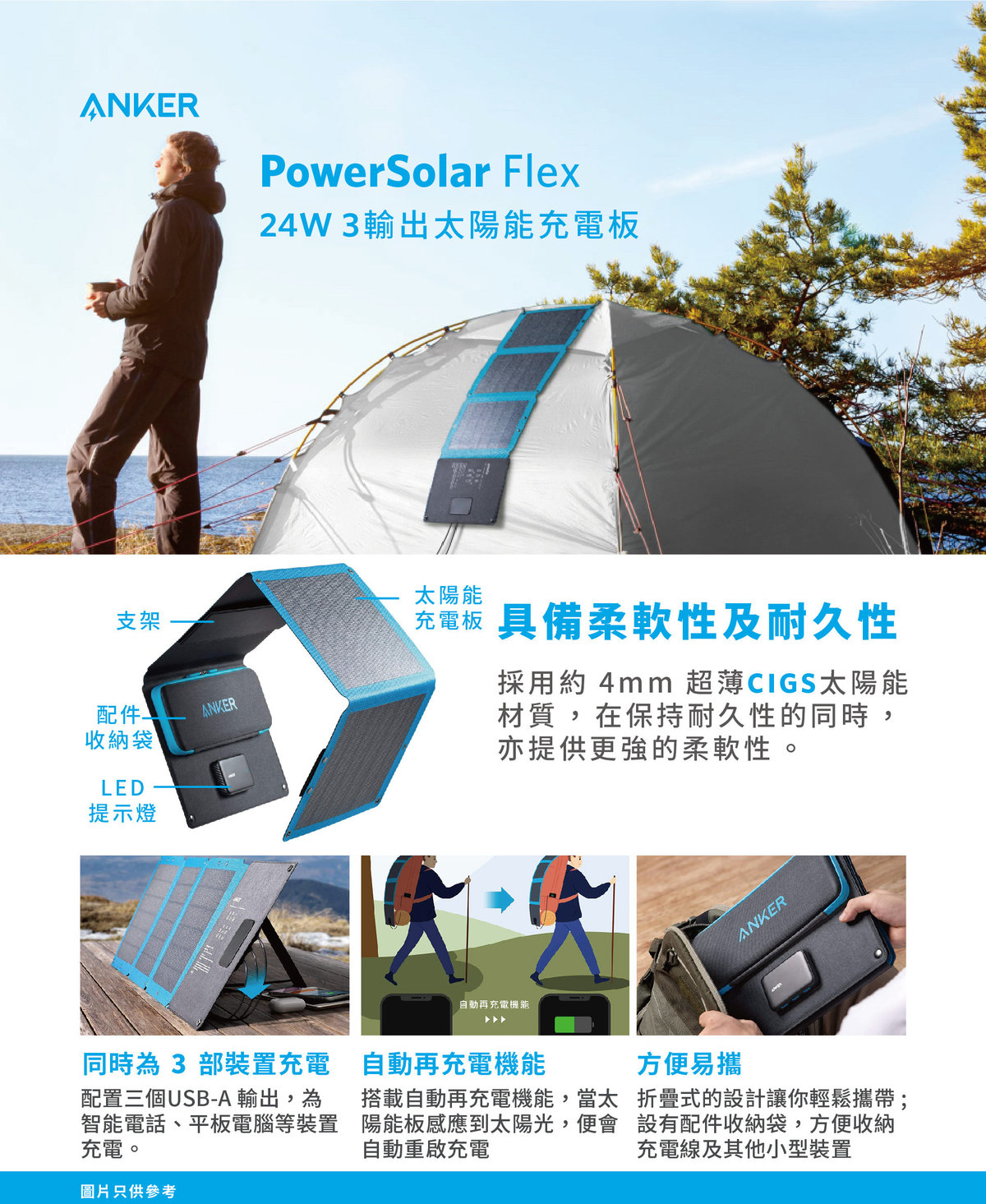 Anker | PowerSolar Flex 24W 3-Port USB Solar Charger | Color : Black |  HKTVmall The Largest HK Shopping Platform
